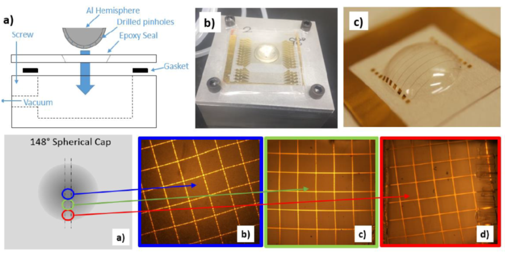 High-resolution curved interconnects fabricated on polymer substrates. Interconnects survive 100 degree deformations but fail when deformed to 148 degrees of a spherical cap.