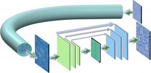 Optical fiber cell